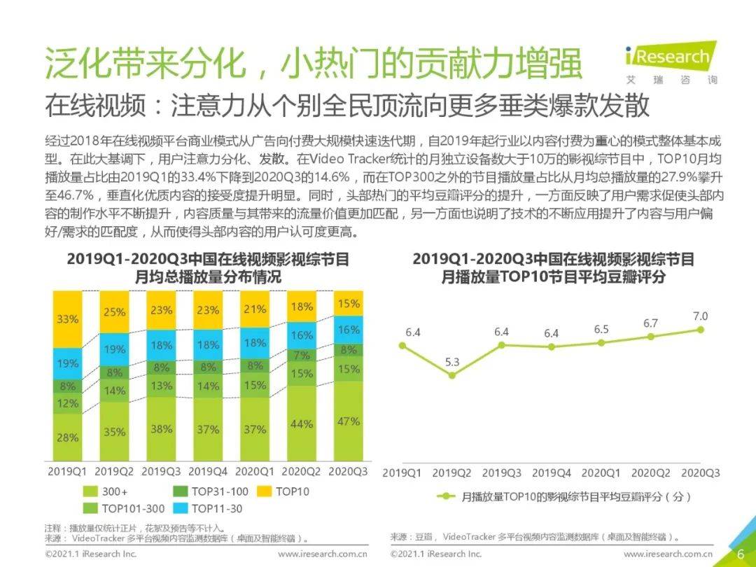 结构胶水最新内容