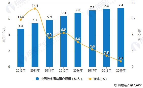 数码打样最新走势与市场分析