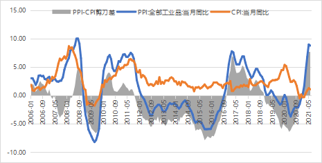 成猫猫粮全面解读市场趋势