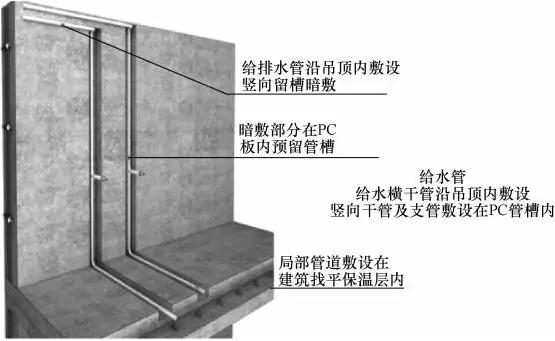 装配工具全面解析